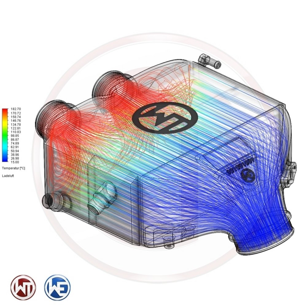 WAGNER INTERCOOLER HIGH PERFORMANCE  BMW MOTEUR S55  M2/M3/M4