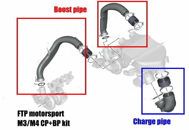 FTP MOTORSPORT KIT PIPE BOOST PIPE CHARGE PIPE M2C/M3/M4 F SERIES S55